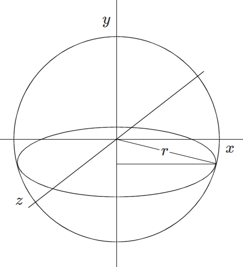 Volume of a sphere